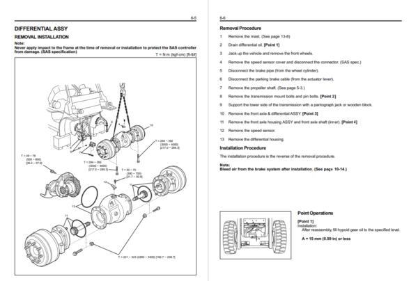 Toyota 7FD-FG 35-50 Fork Lift Service Repair Manual - Image 4