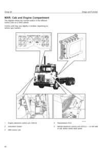 Volvo D12, D12A, D12B Engines Camshaft Repair Manual