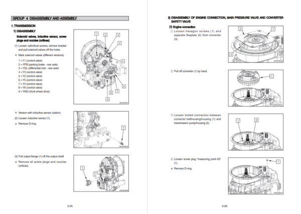 Hyundai HB100 Backhoe Loader Service Repair Manual - Image 6