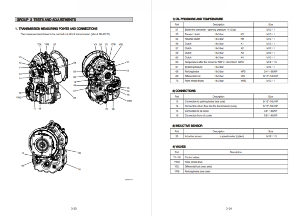 Hyundai HB100 Backhoe Loader Service Repair Manual - Image 3