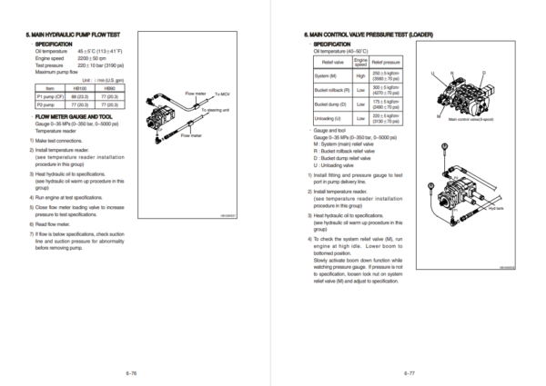 Hyundai HB100 Backhoe Loader Service Repair Manual - Image 5