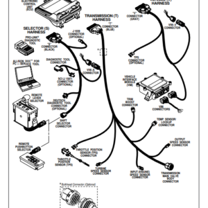 Allison Transmission CEC2 Troubleshooting Manual
