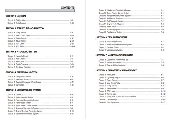 Hyundai HX145 LCR Excavator Service Repair Manual - Image 2