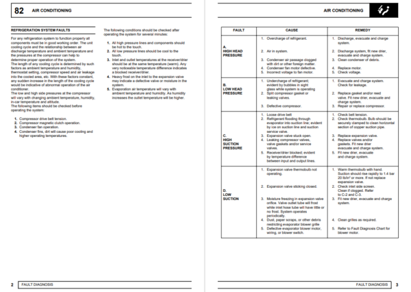 Land Rover Discovery Workshop Repair Manual - (from1995model year onwards) - Image 6