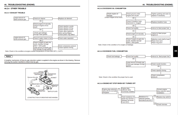 New Holland E27B Excavator Service Repair Manual - Image 4