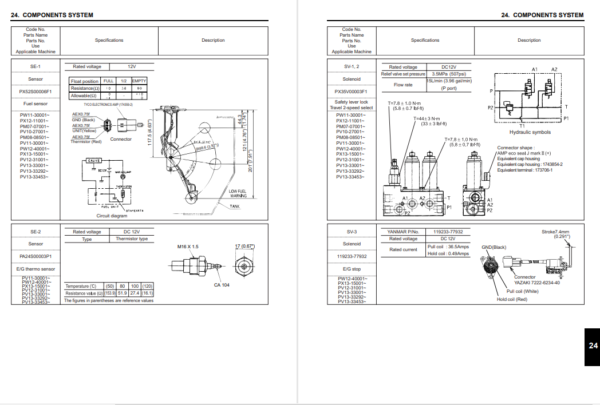 New Holland E27B Excavator Service Repair Manual - Image 5