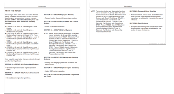 Power Tech Plus 4.5L & 6.8L Diesel Engines Technical Manual (John Deere Power Systems - Image 3