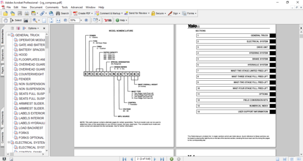 yale forklift manuals free