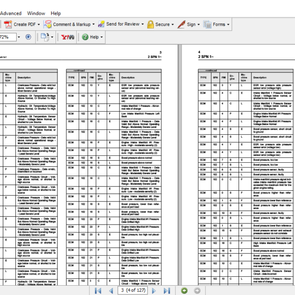 Total Error Codes Explanation Manual (Related With All Hyundai Products)