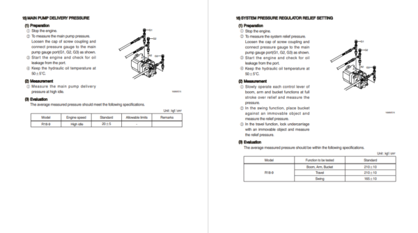 Hyundai R18-9 Mini Excavator Service Repair Manual - Image 5