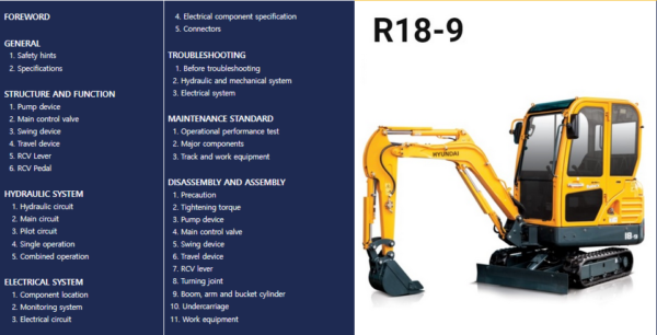 Hyundai R18-9 Mini Excavator Service Repair Manual - Image 2