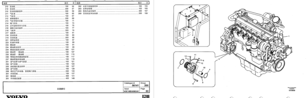 Volvo EC210B Excavator Parts Catalog - Image 4