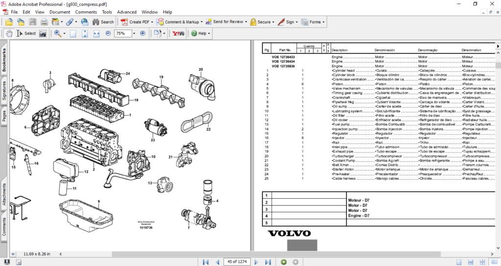 Volvo G900 Series Motor Grader Parts Catalog