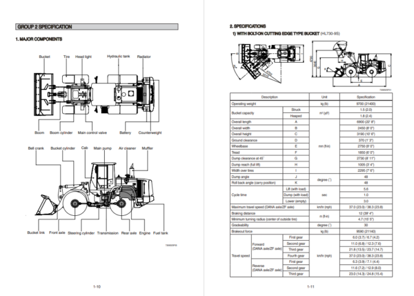 Hyundai HL730-9S Wheel Loader Service Repair Manual - Image 4