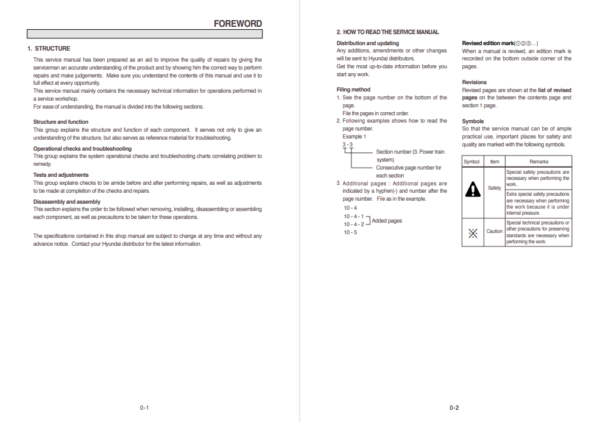 Hyundai HL740-3A Wheel Loader Service Repair Manual - Image 3