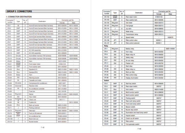 Hyundai HL740-3A Wheel Loader Service Repair Manual - Image 2