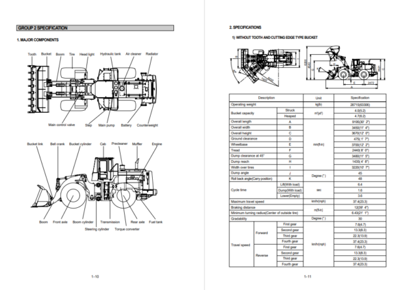 Hyundai HL780-3 Wheel Loader Service Repair Manual - Image 5