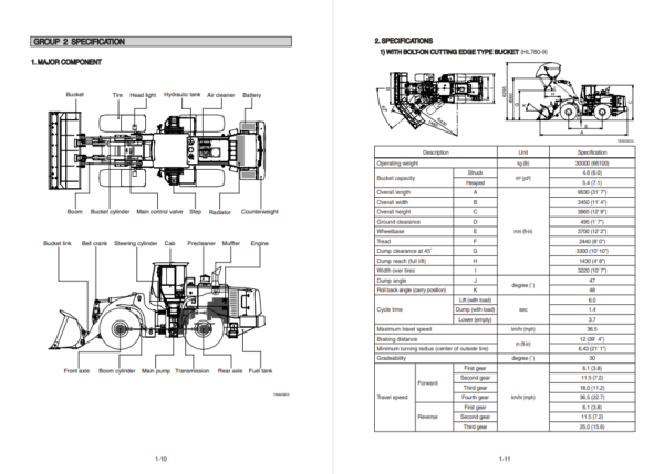Hyundai HL780-9 Wheel Loader Service Repair Manual - Image 4