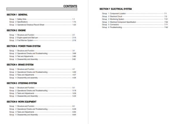 Hyundai HL780-9A Wheel Loader Service Repair Manual - Image 2