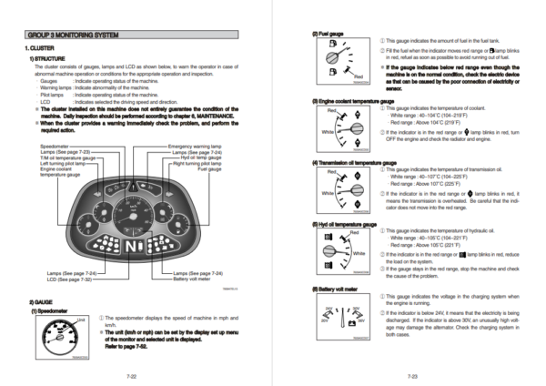 Hyundai HL780-9A Wheel Loader Service Repair Manual - Image 6