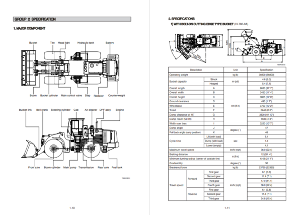 Hyundai HL780-9A Wheel Loader Service Repair Manual - Image 3