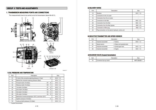 Hyundai HL780-9A Wheel Loader Service Repair Manual - Image 5