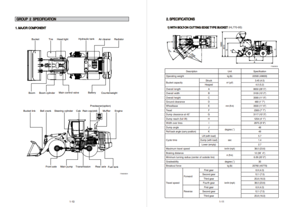 Hyundai HL770-9S Wheel Loader Service Repair Manual - Image 3