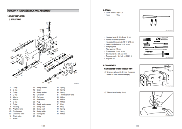 Hyundai HL770-9S Wheel Loader Service Repair Manual - Image 4