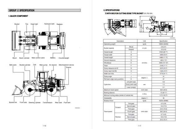 Hyundai HL760-7A Wheel Loader Service Repair Manual - Image 3