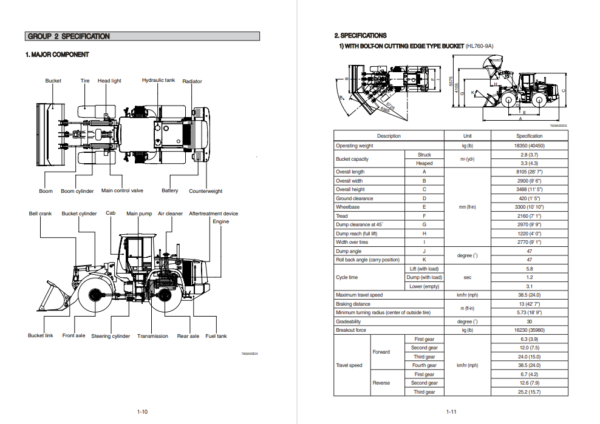 Hyundai HL760-9A Wheel Loader Service Repair Manual - Image 5