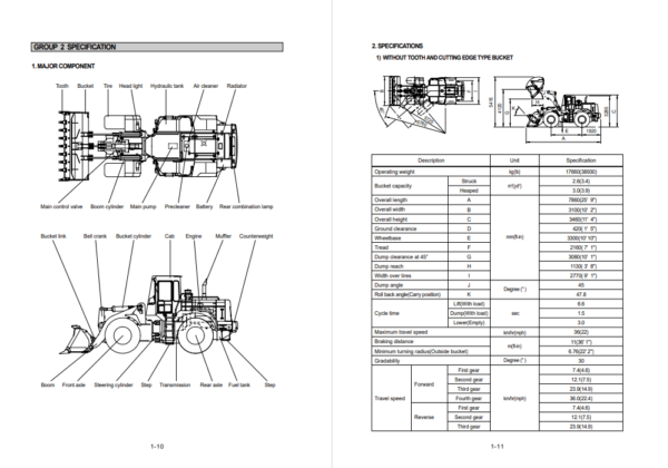 Hyundai HL760 Wheel Loader Service Repair Manual - Image 6