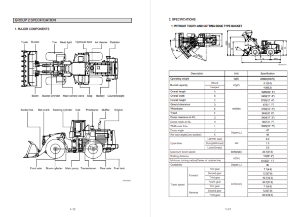 Hyundai HL780-3A Wheel Loader Service Repair Manual - Image 3