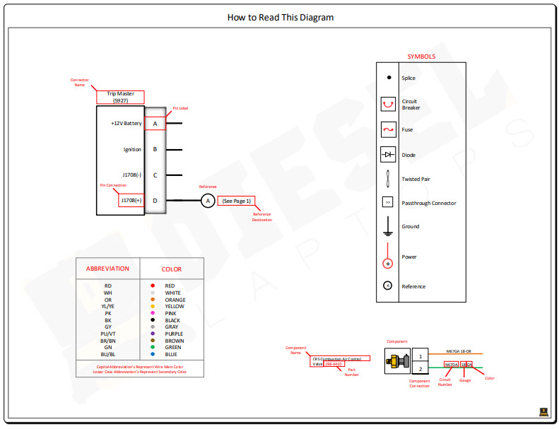 Caterpillar 3126E Engine (DPF) Complete Electrical Wiring Diagrams