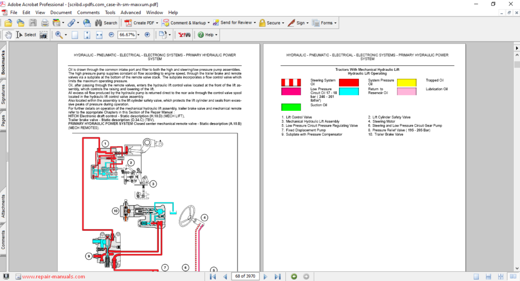 Case Maxxum Series Tractor Service Repair Manual