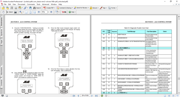 jlg 1250ajp fault codes