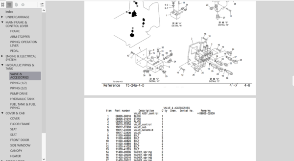 Takeuchi TL126 Skid Steer Parts Manual - Image 2