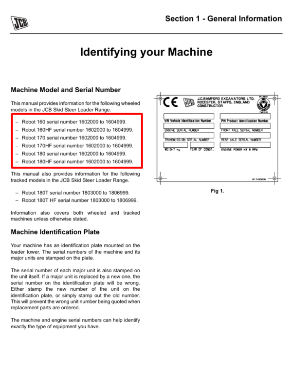 Comprehensive service repair manual for the JCB Robot 160, providing essential maintenance and repair guidelines