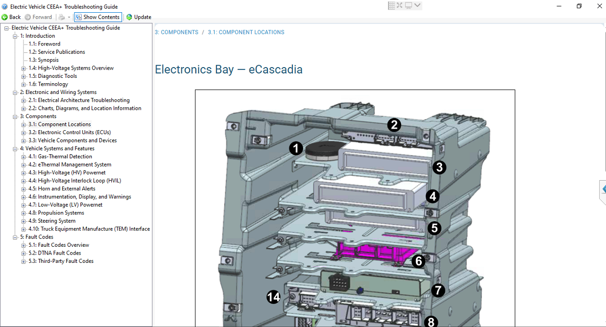 Screenshot of Detroit Diesel Diagnostic Link DDDL 8.22 Pro, showcasing engine diagnostics and troubleshooting features