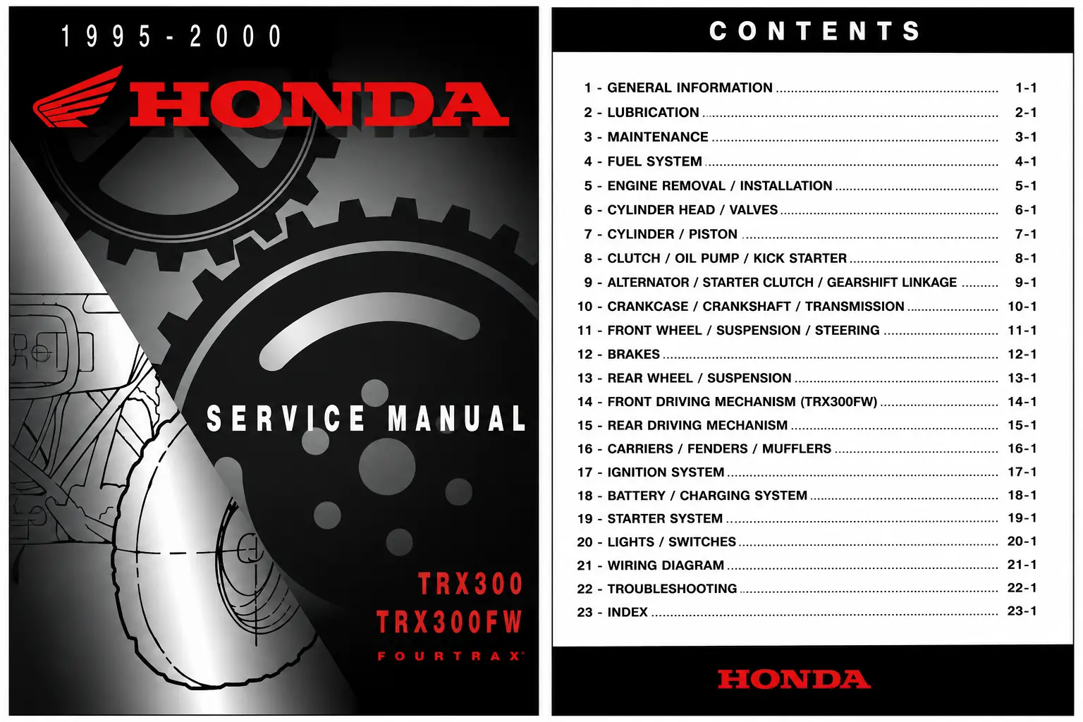 1995-2000 Honda TRX300 TRX300FW FourTrax Factory Service Repair Manual PDF