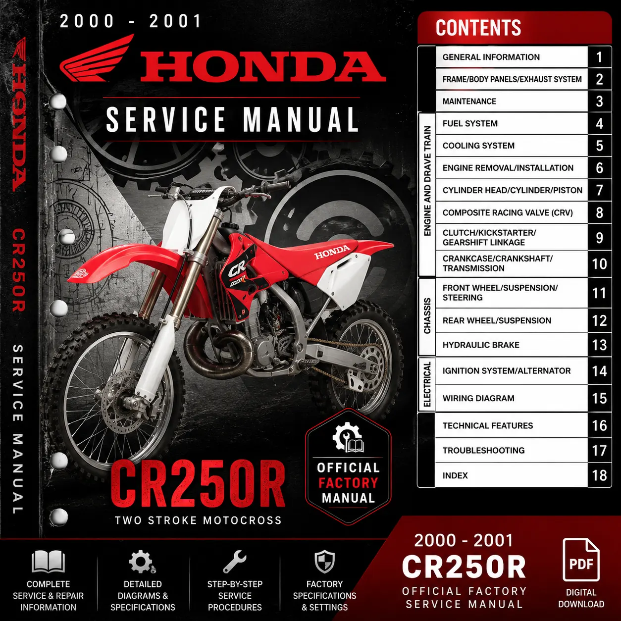 2000-2001 Honda CR250R Factory Service Repair Manual PDF