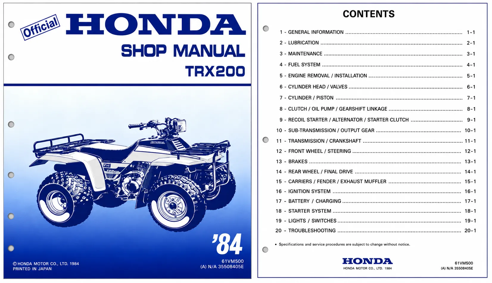 Honda TRX200 Shop Service Repair Manual PDF 1984