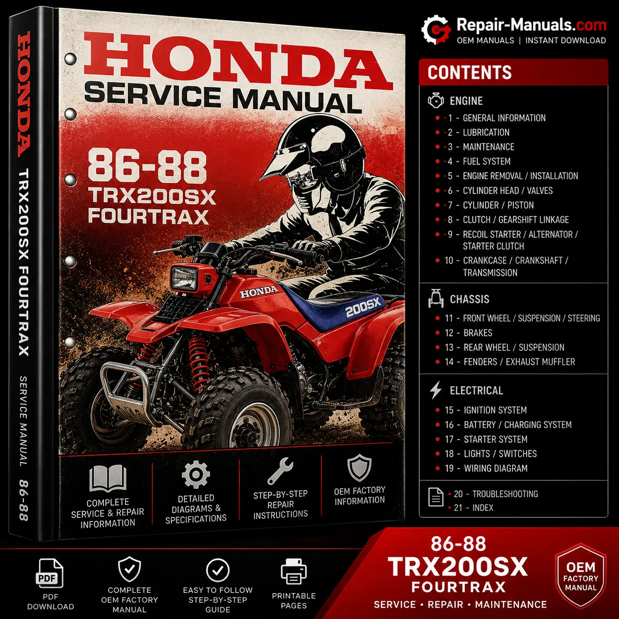 1986-1988 Honda TRX200SX FourTrax Factory Service Repair Manual PDF