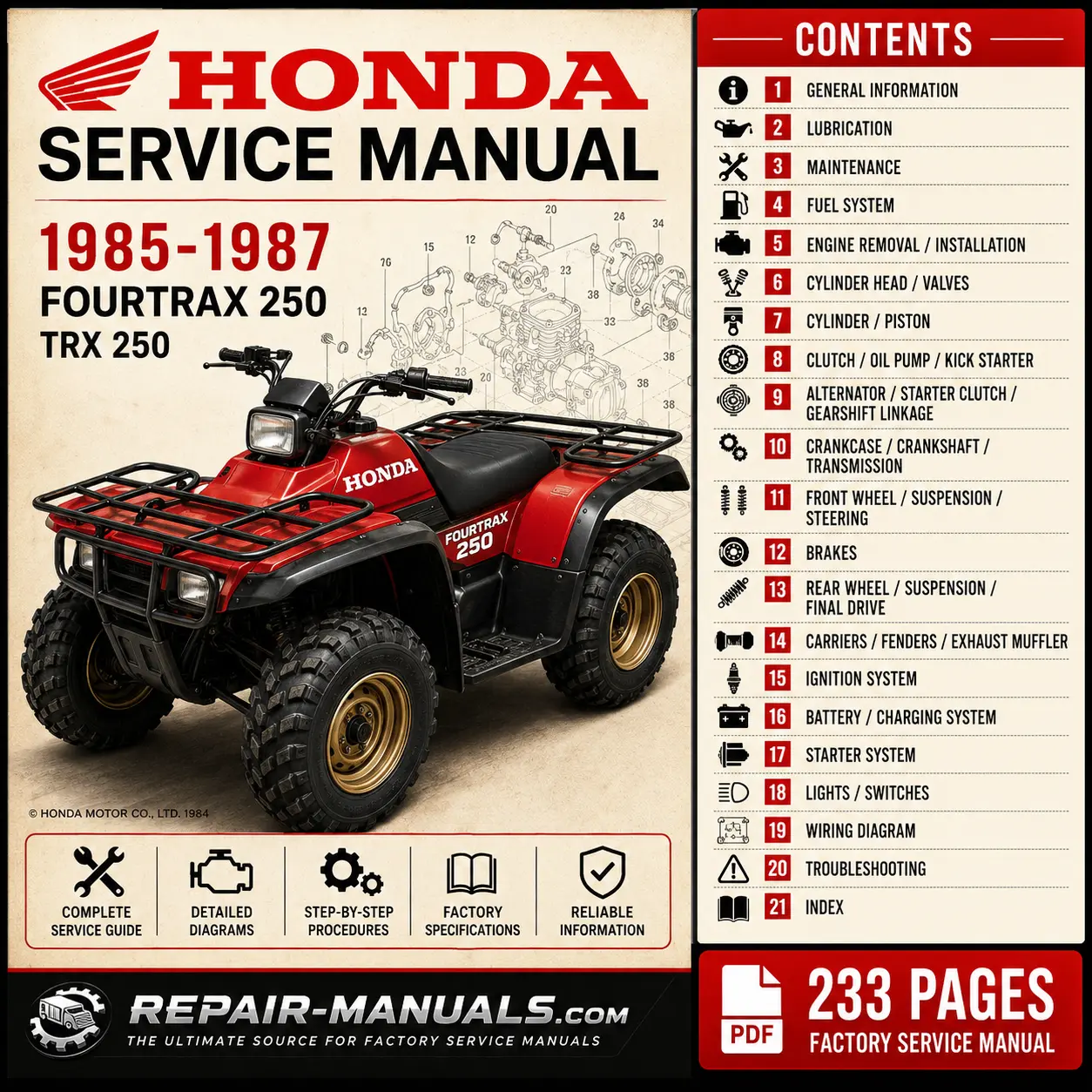 1985-1987 Honda TRX250 FourTrax 250 Factory Service Repair Manual PDF