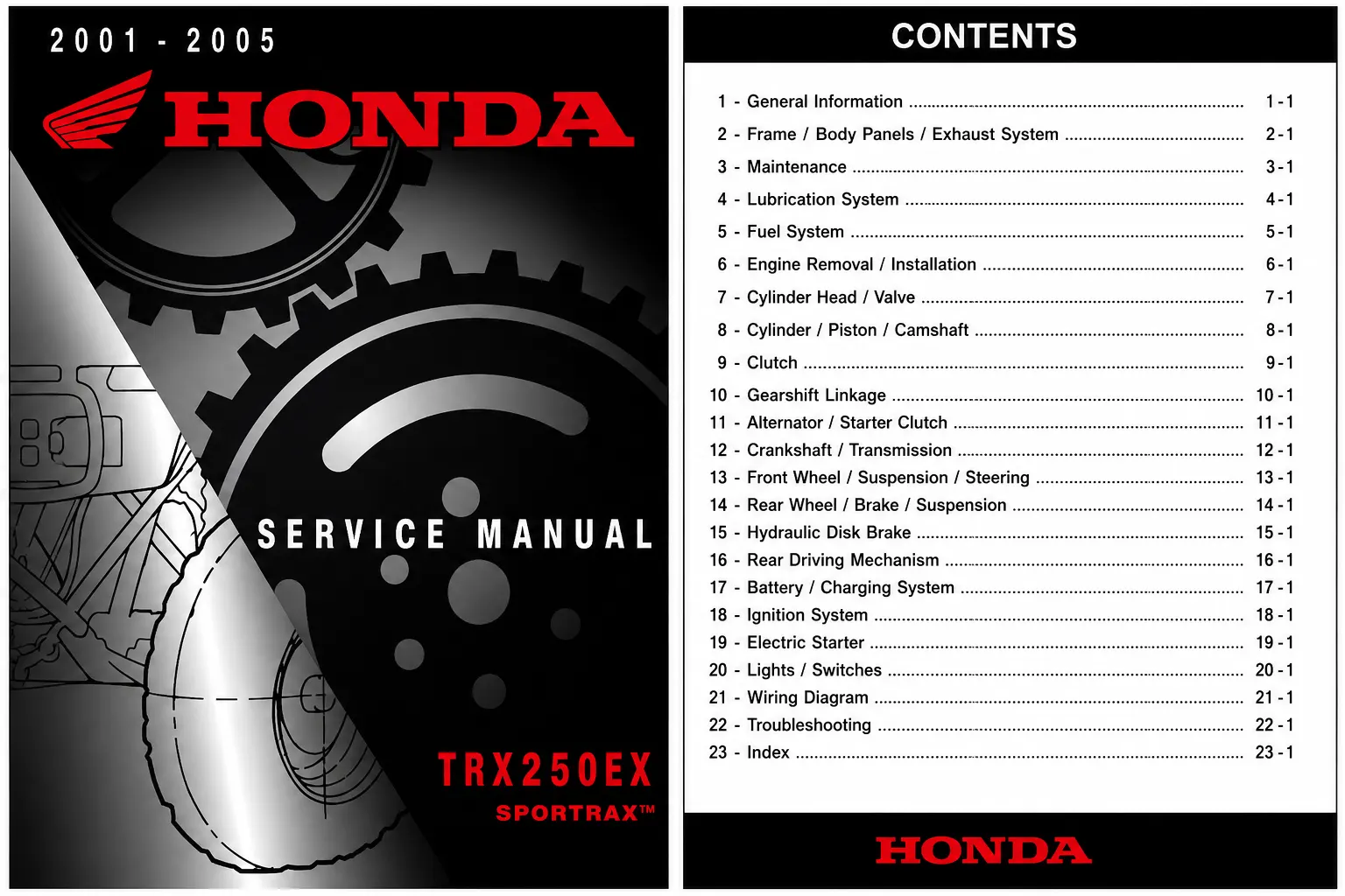 2001-2005 Honda TRX250EX Sportrax Service Repair Manual PDF
