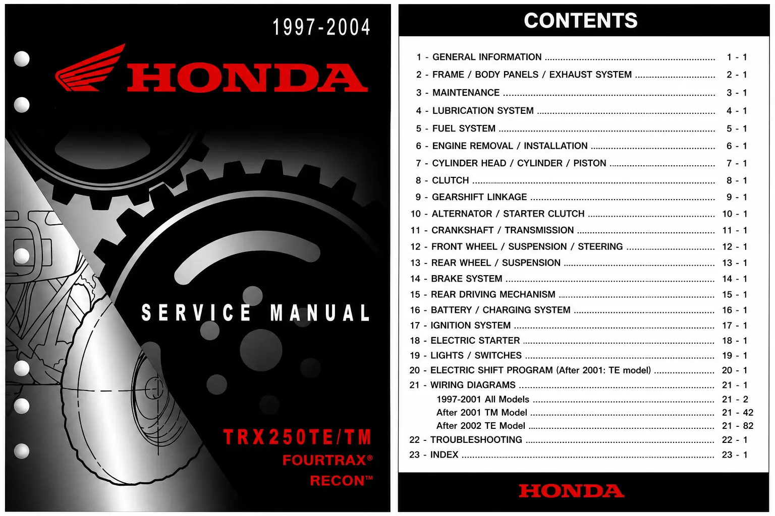 1997-2004 Honda TRX250TE TRX250TM FourTrax Recon Service Repair Manual PDF
