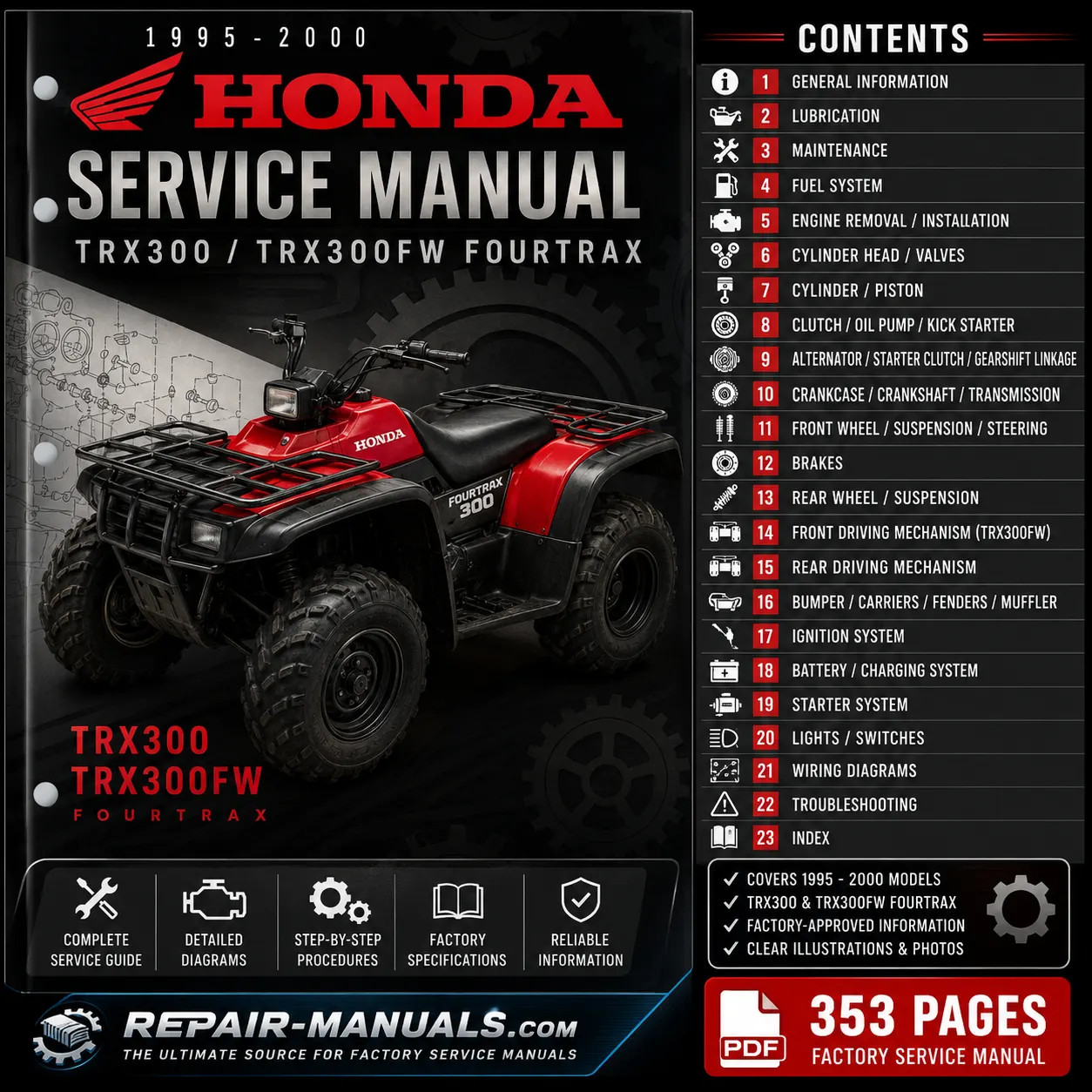 1995-2000 Honda TRX300 TRX300FW FourTrax Factory Service Repair Manual PDF