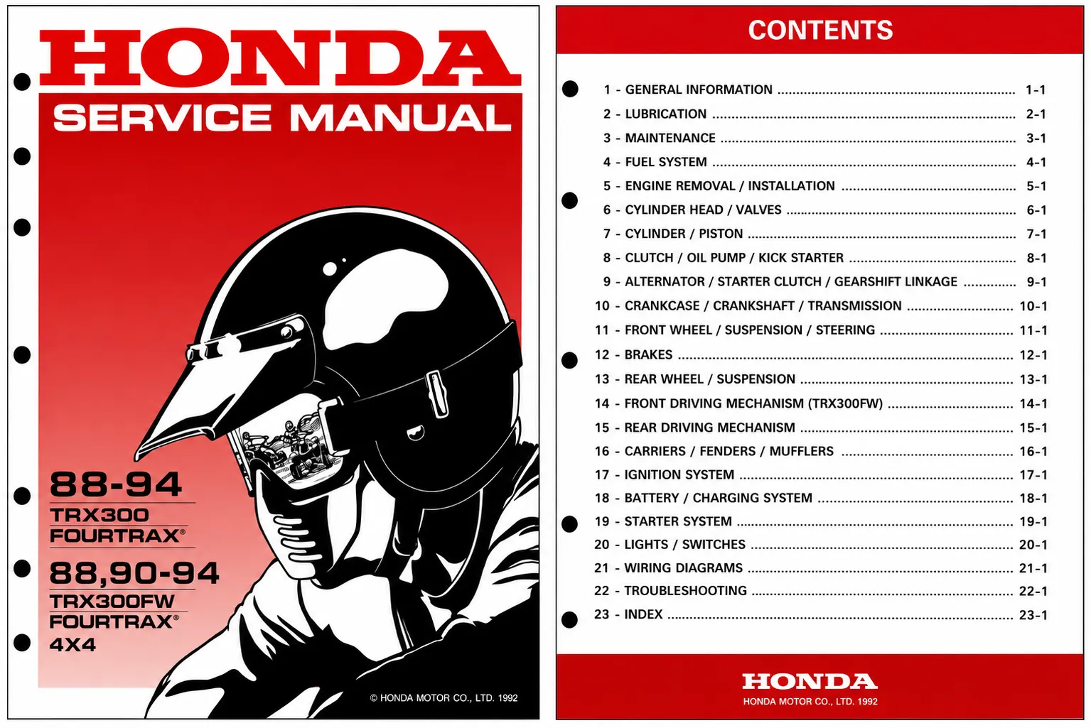 1988-1994 Honda TRX300 TRX300FW FourTrax Service Repair Manual PDF