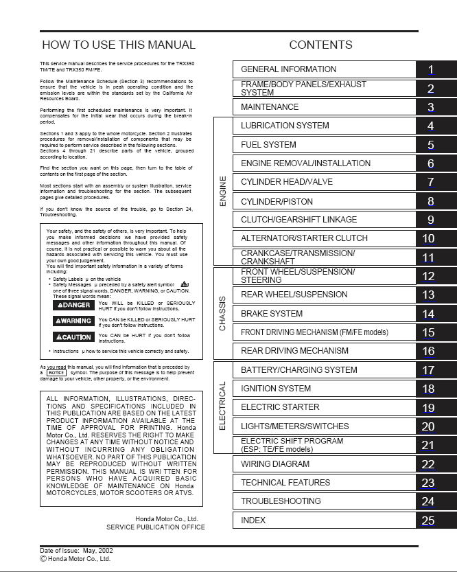 2000-2003 Honda TRX350 TM TE FM FE Factory Service Repair Manual PDF