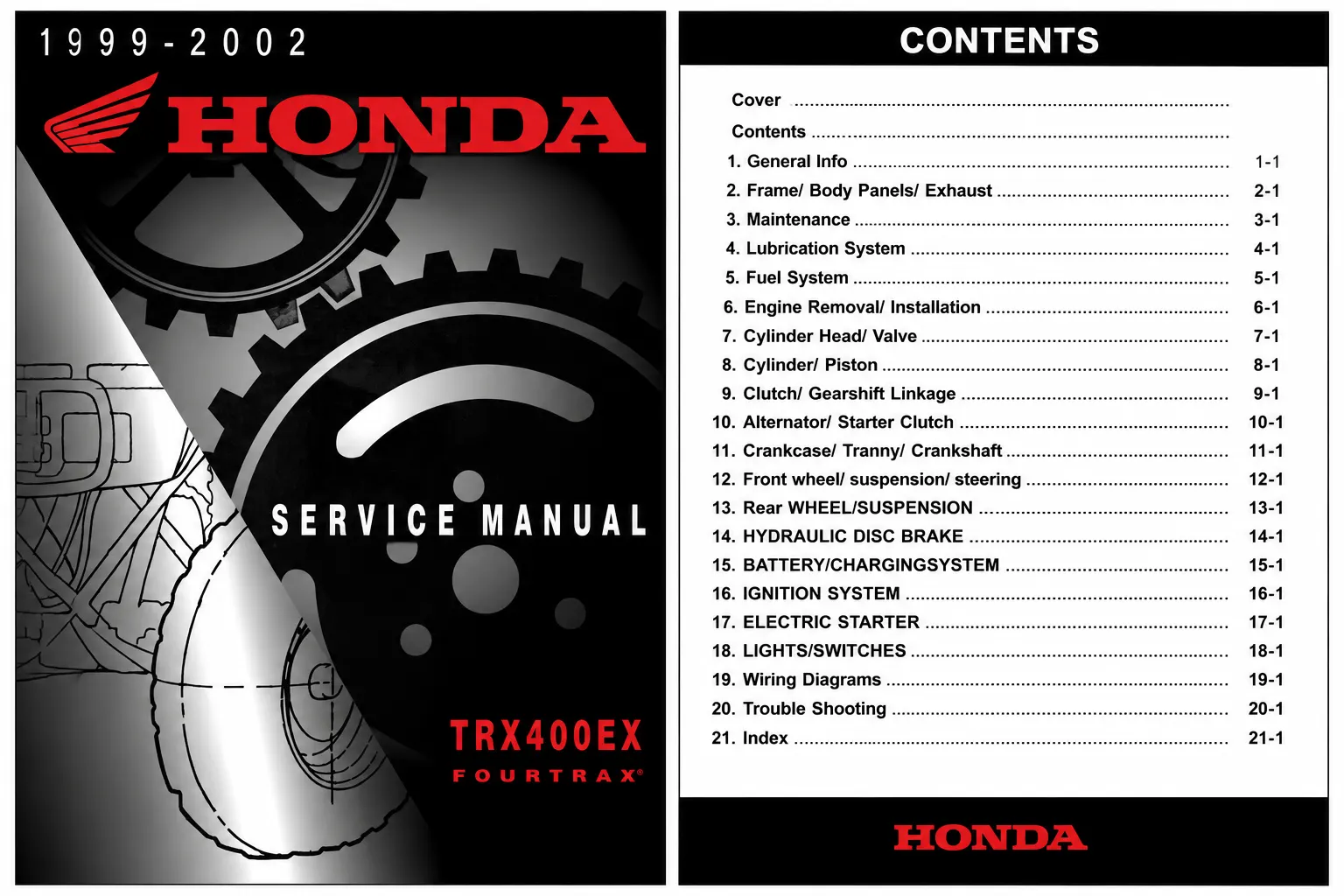 1999-2002 Honda TRX400EX FourTrax Factory Service Repair Manual PDF Instant Download