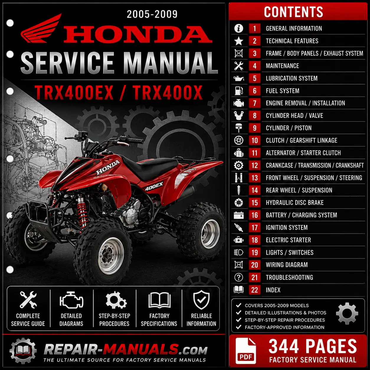 Honda TRX400EX TRX400X Factory Service Repair Manual